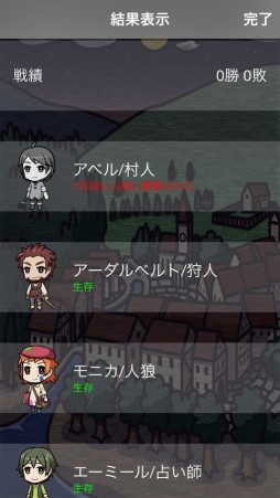 ひとりであそぶ人狼