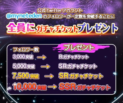 画像ギャラリー No.003のサムネイル画像 / 「エンジェルマスター」，Twitterのフォロワー数に応じてガチャチケットを配布