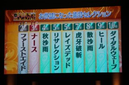 画像ギャラリー No.033のサムネイル画像 / 「テイルズ オブ フェスティバル 2014」が開催。シリーズ最新作「テイルズ オブ ゼスティリア」の新情報などが発表されたステージをレポート