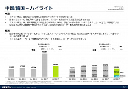 画像ギャラリー No.009のサムネイル画像 / ネクソンが2017年度第2四半期決算説明会を開催。高いプレイヤー継続率への注力が，好業績のカギに