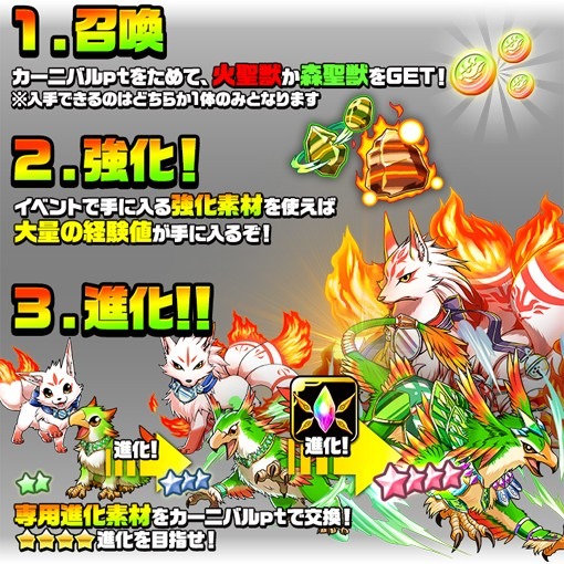 画像ギャラリー No.010のサムネイル画像 / 「ソード オブ ナイツ」,チームをさらに強化。「サポートユニット」機能が実装