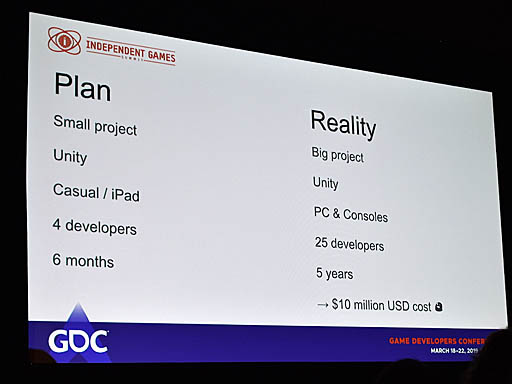 画像ギャラリー No.003のサムネイル画像 / ［GDC 2019］“ほぼ失敗”だった「Subnautica」は，プレイヤーの声で生まれ変わった。プログラマーのJonas Boetel氏が，本作のアーリーアクセスを振り返る
