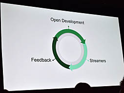 画像ギャラリー No.019のサムネイル画像 / ［GDC 2019］“ほぼ失敗”だった「Subnautica」は，プレイヤーの声で生まれ変わった。プログラマーのJonas Boetel氏が，本作のアーリーアクセスを振り返る