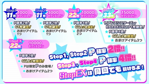 画像ギャラリー No.016のサムネイル画像 / 「Tokyo 7th シスターズ」,新エピソードシナリオと4Uの楽曲「Crazy Girl's Beat」が実装