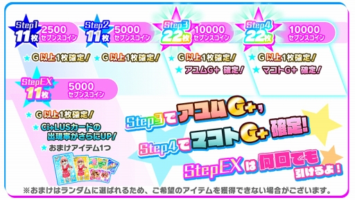 画像ギャラリー No.004のサムネイル画像 / 「Tokyo 7th シスターズ」，新ユニット“Ci＋LUS”のデビュー記念キャンペーンを開催