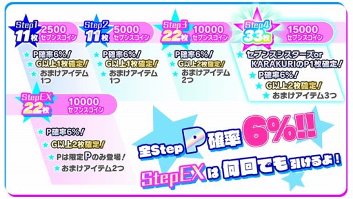画像ギャラリー No.034のサムネイル画像 / 「Tokyo 7th シスターズ」,イベント「武道館ライブ開催記念キャンペーン#01」がスタート