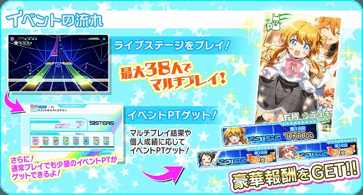 画像ギャラリー No.007のサムネイル画像 / 「Tokyo 7th シスターズ」，堺屋ユメノと逝橋エイの新カードが登場するステップアップガチャが開催