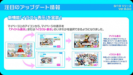 画像ギャラリー No.003のサムネイル画像 / 「Tokyo 7th シスターズ」,7.5周年記念大型アップデートを実施。新人支配人応援キャンペーンがリニューアル