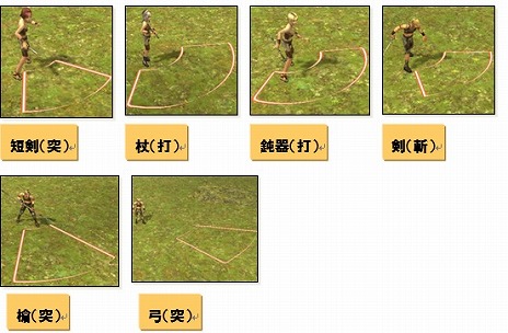 画像ギャラリー No.001のサムネイル画像 / 国産MMORPG「アルカディアサーガ」が，新タイトル「ロストアルカディア」として再始動