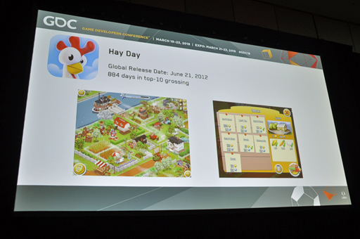 画像ギャラリー No.005のサムネイル画像 / ［GDC 2018］Supercellにおける「ゲームデザイン」では，何が行われているのか？　数々の名作を作ったデザイナーが実例を挙げて語った