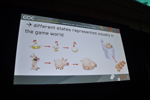 画像ギャラリー No.006のサムネイル画像 / ［GDC 2018］Supercellにおける「ゲームデザイン」では，何が行われているのか？　数々の名作を作ったデザイナーが実例を挙げて語った