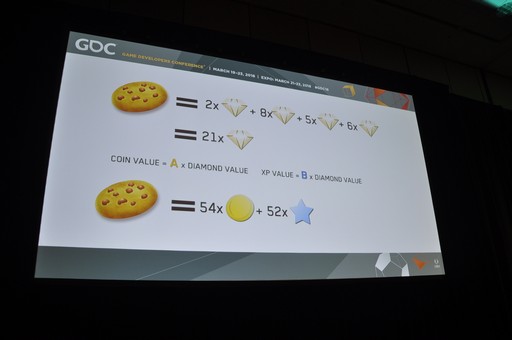 画像ギャラリー No.011のサムネイル画像 / ［GDC 2018］Supercellにおける「ゲームデザイン」では，何が行われているのか？　数々の名作を作ったデザイナーが実例を挙げて語った