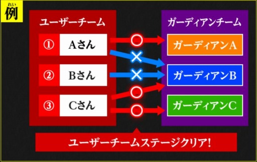 画像ギャラリー No.004のサムネイル画像 / 視聴者参加型カードバトル番組「バトスピ エクストリームゲーム」が4月5日に配信
