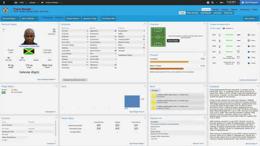 画像ギャラリー No.007のサムネイル画像 / サッカークラブ運営シム「Football Manager 2014」が好きすぎるので,とくにこれといった理由はないけど紹介してみた
