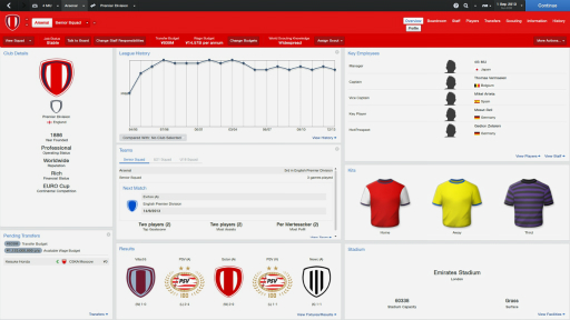 画像ギャラリー No.030のサムネイル画像 / サッカークラブ運営シム「Football Manager 2014」が好きすぎるので,とくにこれといった理由はないけど紹介してみた
