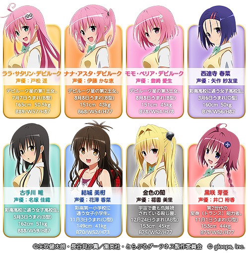 画像ギャラリー No.003のサムネイル画像 / 「To LOVEる-とらぶる- ダークネス -Idol Revolution-」,事前登録を開始