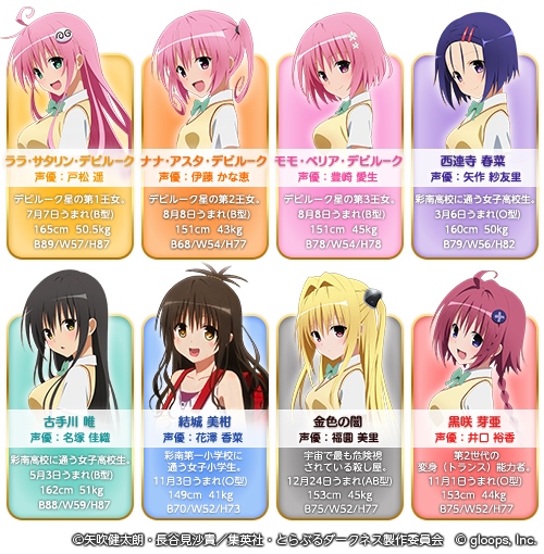 画像ギャラリー No.002のサムネイル画像 / 「To LOVEる-とらぶる- ダークネス -Idol Revolution-」,Amebaで配信スタート