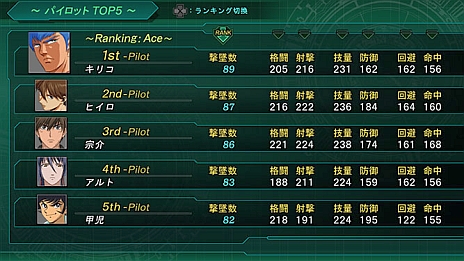 画像ギャラリー No.027のサムネイル画像 / 「第3次スーパーロボット大戦Z 時獄篇」，新たなバトルシーンが明らかに。さまざまなデータが確認できる「コンバットレコード」の情報も公開
