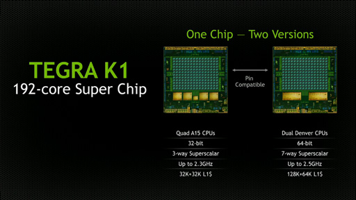 画像ギャラリー No.004のサムネイル画像 / ［CES 2014］【速報】NVIDIAの次世代SoCは「Tegra K1」。Kepler世代のCUDA Coreを192基集積し，CPUは4コアA15もしくは2コアDenverに