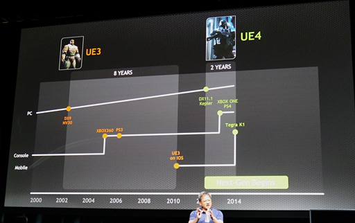画像ギャラリー No.003のサムネイル画像 / ［CES 2014］Tegra K1ならDX11.1世代のゲームがここまで動く。「Unreal Engine 4」のデモや実ゲームタイトルをムービーでチェック