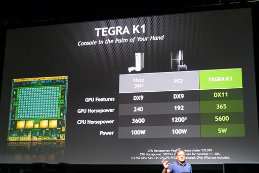 画像ギャラリー No.004のサムネイル画像 / ［CES 2014］Tegra K1ならDX11.1世代のゲームがここまで動く。「Unreal Engine 4」のデモや実ゲームタイトルをムービーでチェック