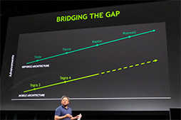 画像ギャラリー No.004のサムネイル画像 / ［CES 2014］NVIDIAの次世代SoC「Tegra K1」登場で，Keplerはモバイル端末からスパコンまでをカバーするGPUとなる