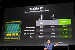 画像ギャラリー No.010のサムネイル画像 / ［CES 2014］NVIDIAの次世代SoC「Tegra K1」登場で，Keplerはモバイル端末からスパコンまでをカバーするGPUとなる
