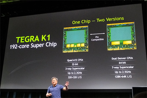 画像ギャラリー No.014のサムネイル画像 / ［CES 2014］NVIDIAの次世代SoC「Tegra K1」登場で，Keplerはモバイル端末からスパコンまでをカバーするGPUとなる