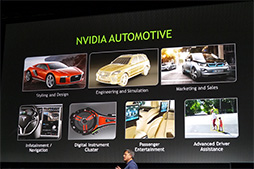 画像ギャラリー No.017のサムネイル画像 / ［CES 2014］NVIDIAの次世代SoC「Tegra K1」登場で，Keplerはモバイル端末からスパコンまでをカバーするGPUとなる