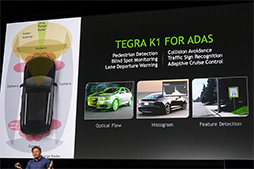 画像ギャラリー No.019のサムネイル画像 / ［CES 2014］NVIDIAの次世代SoC「Tegra K1」登場で，Keplerはモバイル端末からスパコンまでをカバーするGPUとなる
