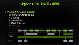 画像ギャラリー No.014のサムネイル画像 / Tegra K1の実動デモが国内初公開。Kepler世代GPUを搭載する次世代SoCの威力をムービーでチェック