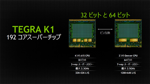 画像ギャラリー No.016のサムネイル画像 / Tegra K1の実動デモが国内初公開。Kepler世代GPUを搭載する次世代SoCの威力をムービーでチェック