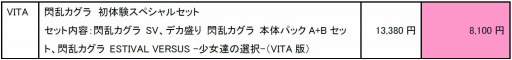 画像ギャラリー No.002のサムネイル画像 / 「閃乱カグラ」シリーズDL版の期間限定セールが8月16日に終了