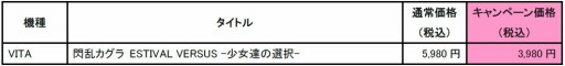 画像ギャラリー No.001のサムネイル画像 / 「閃乱カグラ ESTIVAL VERSUS -少女達の選択- 桜 EDITION」が本日発売
