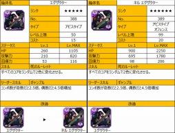 画像ギャラリー No.004のサムネイル画像 / 「ラインゼータ」，フレンド招待専用レア機体＆VIPサービス機能実装