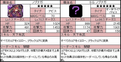 画像ギャラリー No.004のサムネイル画像 / 「ラインゼータ」,ツイートでガチャが回せるイベントを開始。新機体を入手だ