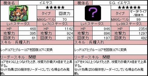 画像ギャラリー No.008のサムネイル画像 / 「ラインゼータ」,ツイートでガチャが回せるイベントを開始。新機体を入手だ