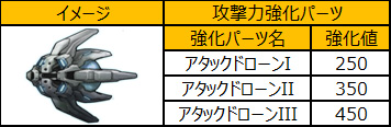 画像ギャラリー No.014のサムネイル画像 / 「ラインゼータ」，本日のアップデートで新機体「ノーブル」シリーズが登場