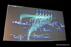 画像ギャラリー No.014のサムネイル画像 / ［GDC 2015］The Creative Assemblyが「Alien: Isolation」で目指したモノとは。クリエイティブディレクターがそのこだわりを語る
