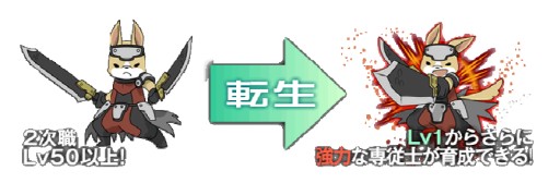 画像ギャラリー No.003のサムネイル画像 / 「GARDIANS」“専従士転生システム”を実装。より強力な専従士を育てよう