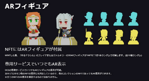 画像ギャラリー No.005のサムネイル画像 / 「ゆるドラシル」，1051枚の記念NFT＆限定グッズを発売決定