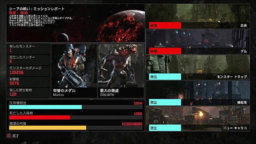 画像ギャラリー No.022のサムネイル画像 / ついに発売されたオンライン対戦アクション「EVOLVE」をレビュー。2KとTurtle Rock Studiosが贈る,異色の非対称対戦を存分に楽しもう