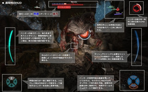 画像ギャラリー No.002のサムネイル画像 / 「EVOLVE」ファーストプレイガイド第2弾を公開。ハンターのポイントを解説