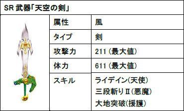 画像ギャラリー No.001のサムネイル画像 / iOS版「ドラゴンクエストIV 導かれし者たち」と「聖剣伝説 RISE of MANA」でコラボキャンペーンがスタート
