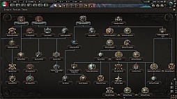 画像ギャラリー No.022のサムネイル画像 / 「Hearts of Iron IV」 のファーストインプレッション。ファン待望の第二次世界大戦ストラテジーの最新作を,シリーズの歴史と合わせて紹介