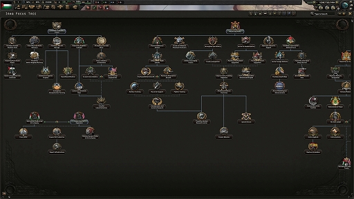 画像ギャラリー No.003のサムネイル画像 / 「Hearts of Iron IV」の新DLC“Graveyard of Empires”が本日リリース。イラン,インド,イラク,アフガニスタンに国家方針ツリーを追加