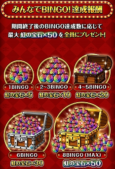 画像ギャラリー No.004のサムネイル画像 / 「ONE PIECE トレジャークルーズ」,「5000万ダウンロード記念!超豪華キャンペーン!」が開催中