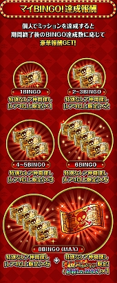 画像ギャラリー No.006のサムネイル画像 / 「ONE PIECE トレジャークルーズ」,「5000万ダウンロード記念!超豪華キャンペーン!」が開催中