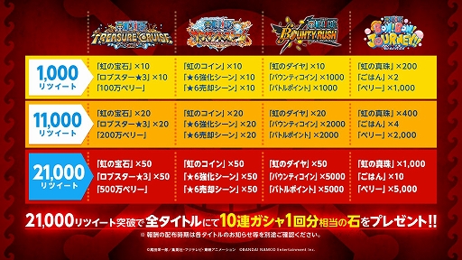 画像ギャラリー No.023のサムネイル画像 / 「ワンピース」のゲームアプリ4作品で,漫画の連載1000話到達を記念した合同キャンペーンが実施中
