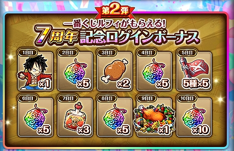 画像ギャラリー No.009のサムネイル画像 / 「トレクル」，ルフィ，ロー，キッドが登場する“7周年超スゴフェス”がスタート